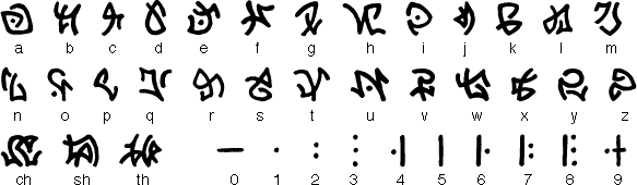 Artlang: l'alfabeto atlantidiano