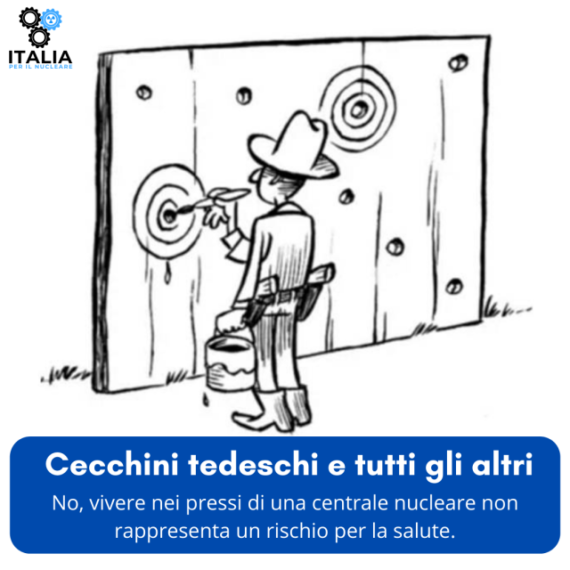 fallacia del cecchino texano